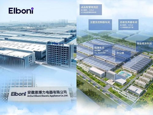 恩博力電器 品質煥新夢想新居