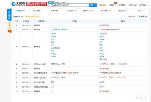 華為與廣汽埃安聯(lián)合開(kāi)發(fā)下一代智能電動(dòng)車，推進(jìn)工程與技術(shù)研究和試驗(yàn)發(fā)展